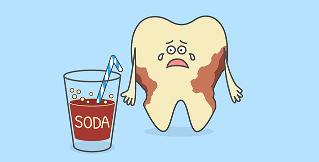 Tooth Discolouration